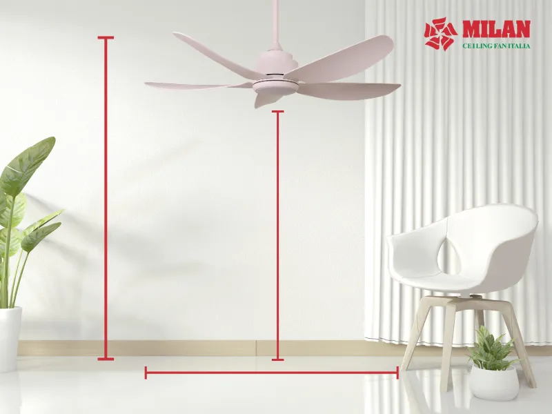 quat-tran-mini-kich-thuoc